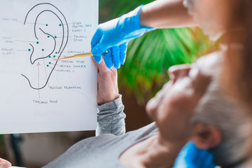 Your provider can show you what points of the ear correspond to different organs of the body.